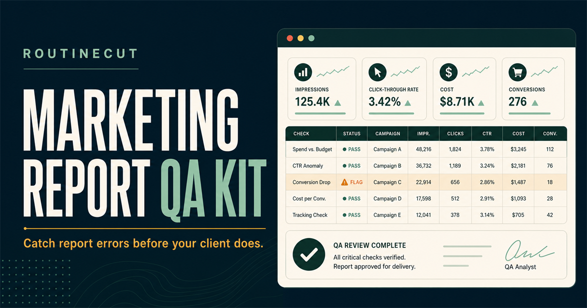 RoutineCut Marketing Report QA Kit — 官网预览图