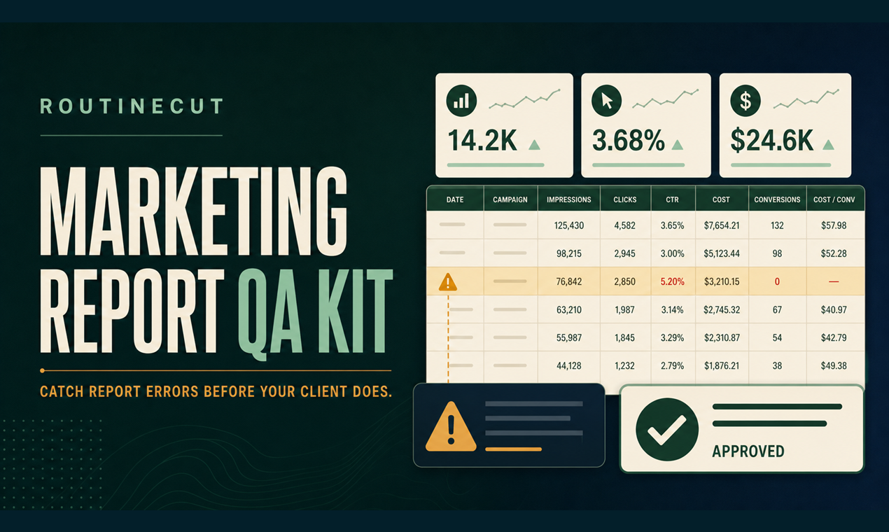 RoutineCut offline QA workspace showing campaign KPIs and report checks